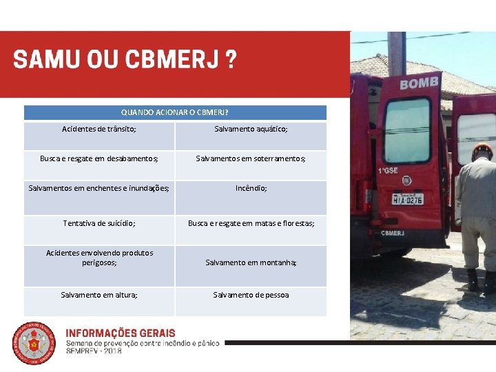 QUANDO ACIONAR O CBMERJ? Acidentes de trânsito; Salvamento aquático; Busca e resgate em desabamentos;