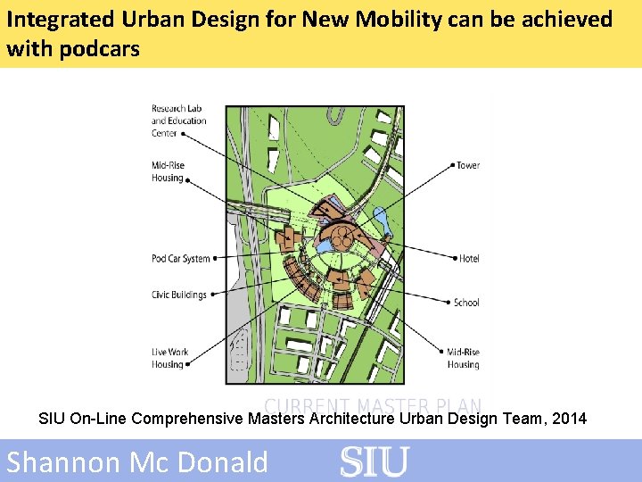 Integrated Urban Design for New Mobility can be achieved with podcars SIU On-Line Comprehensive