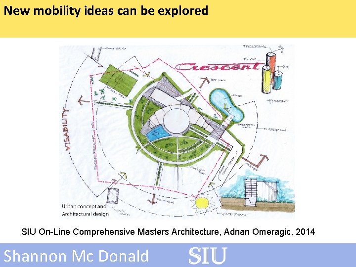 New mobility ideas can be explored SIU On-Line Comprehensive Masters Architecture, Adnan Omeragic, 2014