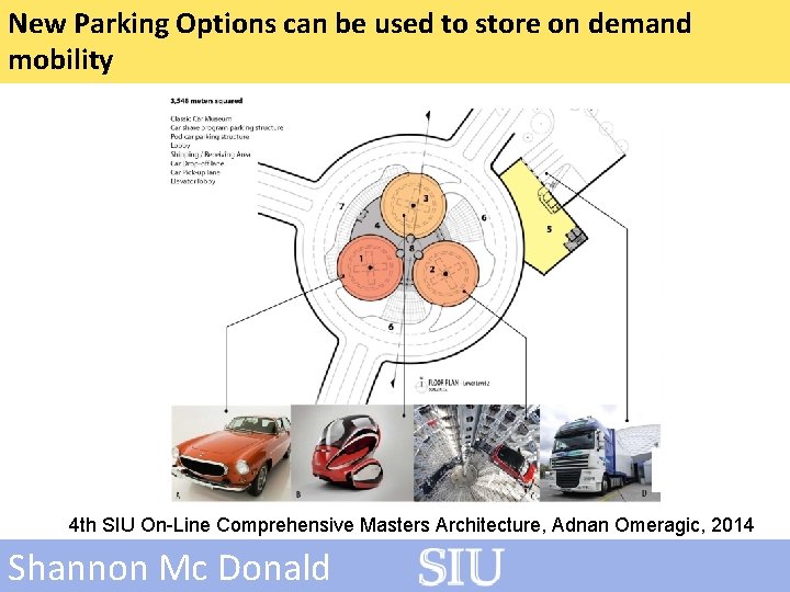 New Parking Options can be used to store on demand mobility Graphics-rich info gives