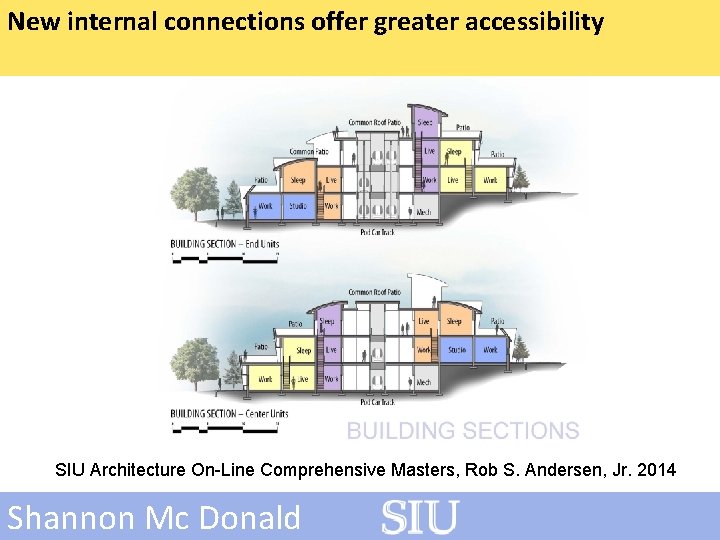 New internal connections offer greater accessibility SIU Architecture On-Line Comprehensive Masters, Rob S. Andersen,