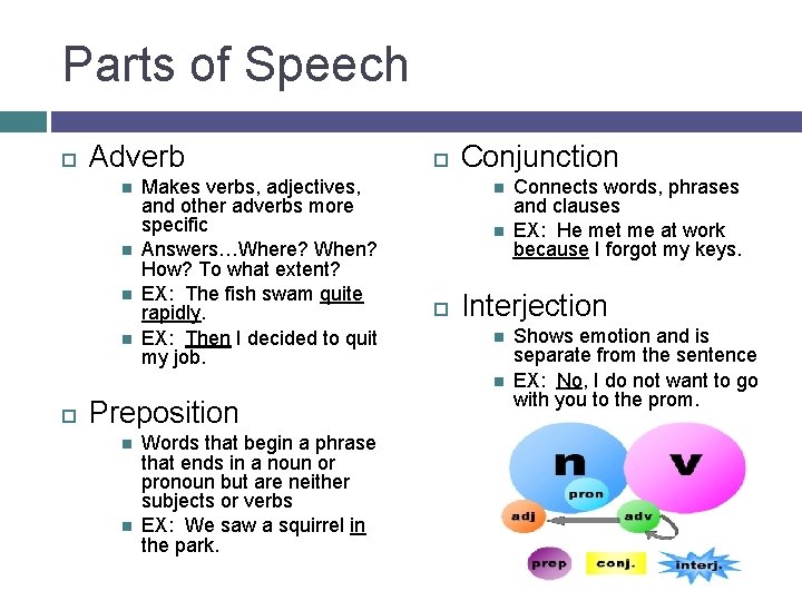 Parts of Speech Adverb Makes verbs, adjectives, and other adverbs more specific Answers…Where? When?