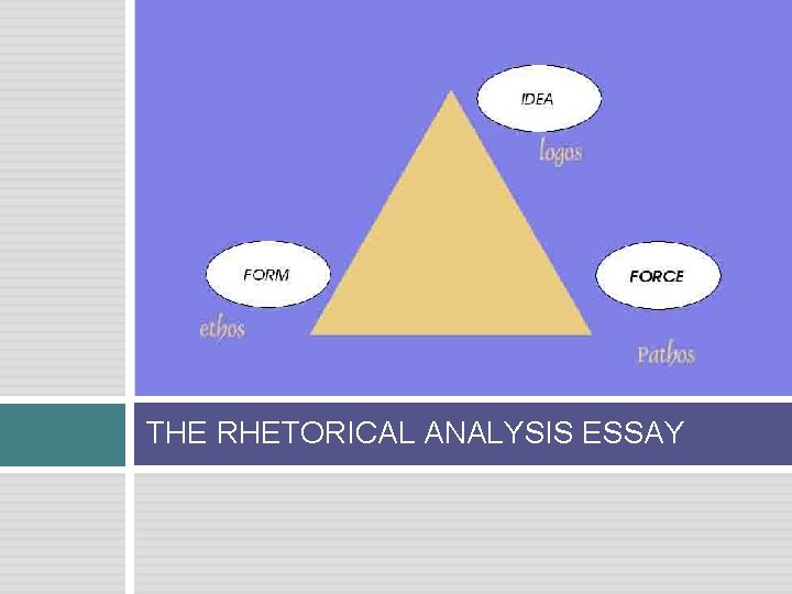 THE RHETORICAL ANALYSIS ESSAY 