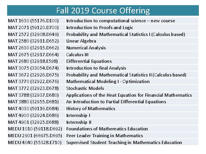 Fall 2019 Course Offering MAT 1630 (55176. D 100) MAT 2071 (59120. D 700)
