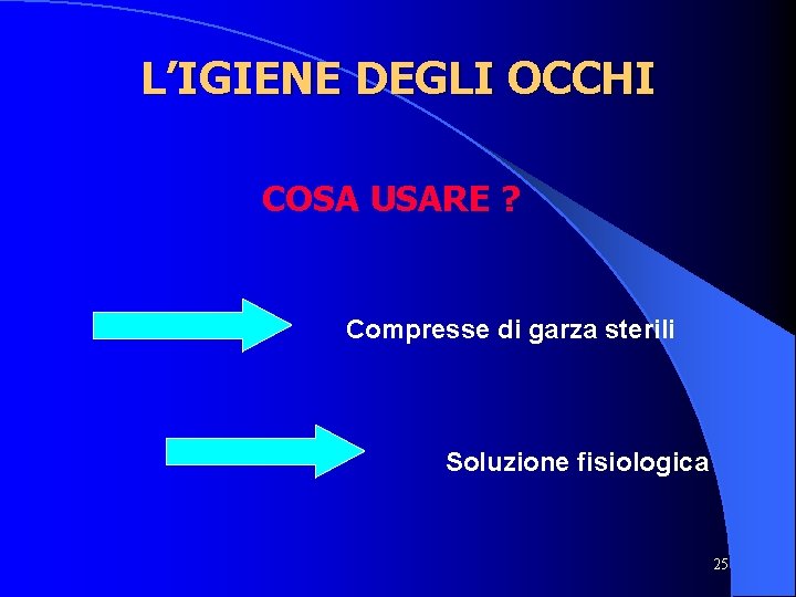L’IGIENE DEGLI OCCHI COSA USARE ? Compresse di garza sterili Soluzione fisiologica 25 