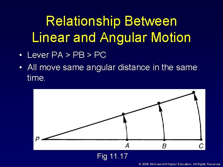 Relationship Between Linear and Angular Motion • Lever PA > PB > PC •