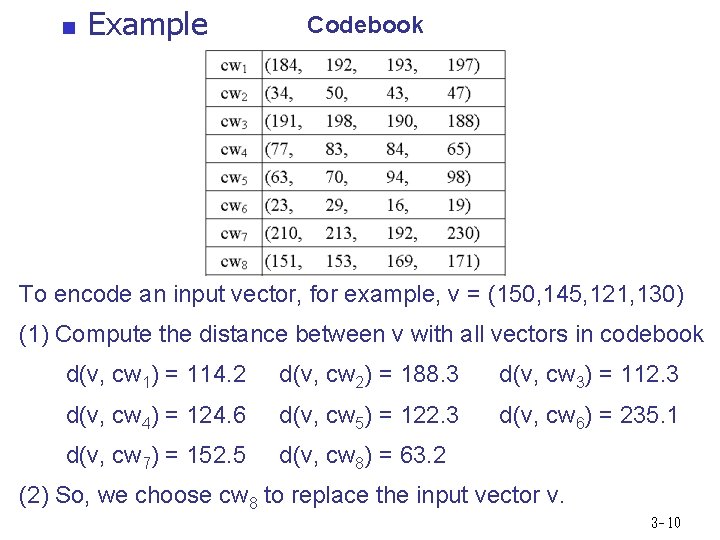 n Example Codebook To encode an input vector, for example, v = (150, 145,