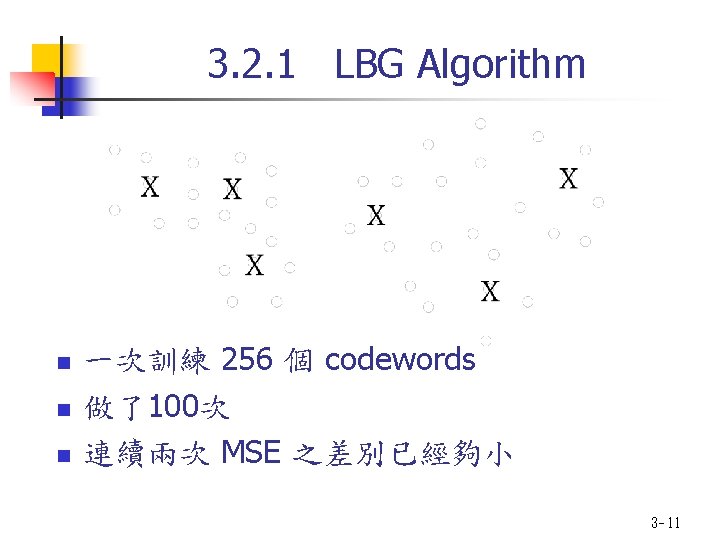 3. 2. 1 LBG Algorithm n n n 一次訓練 256 個 codewords 做了100次 連續兩次