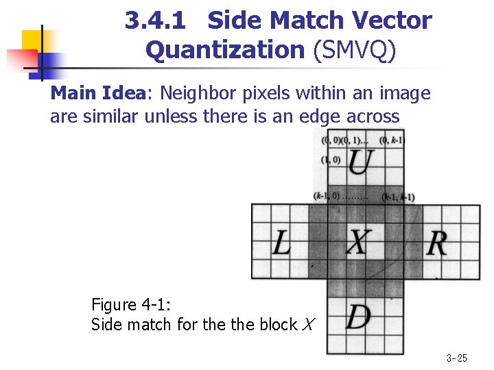 3. 4. 1 Side Match Vector Quantization (SMVQ) Main Idea: Neighbor pixels within an