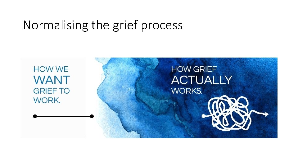 Normalising the grief process 