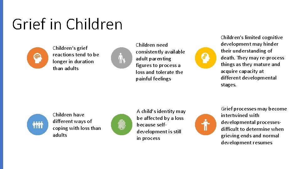 Grief in Children’s grief reactions tend to be longer in duration than adults Children