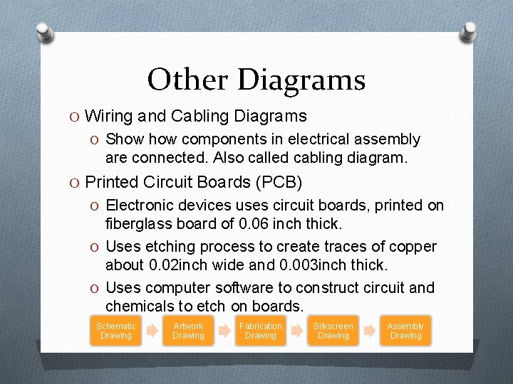 Other Diagrams O Wiring and Cabling Diagrams O Show components in electrical assembly are