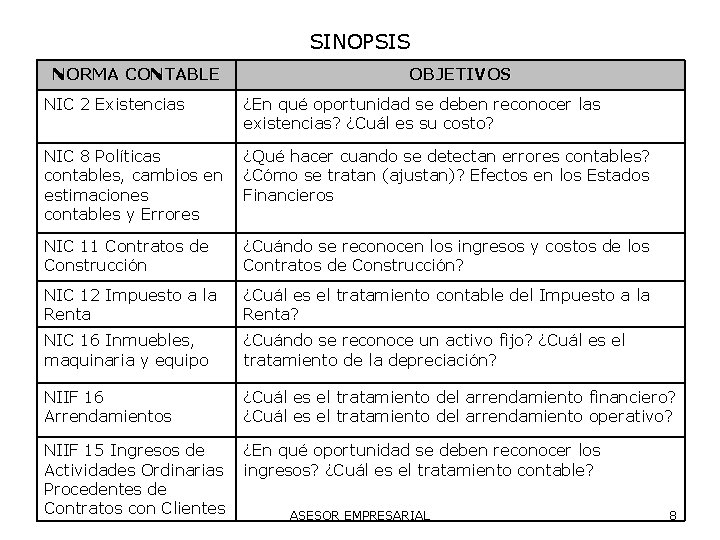 SINOPSIS NORMA CONTABLE OBJETIVOS NIC 2 Existencias ¿En qué oportunidad se deben reconocer las