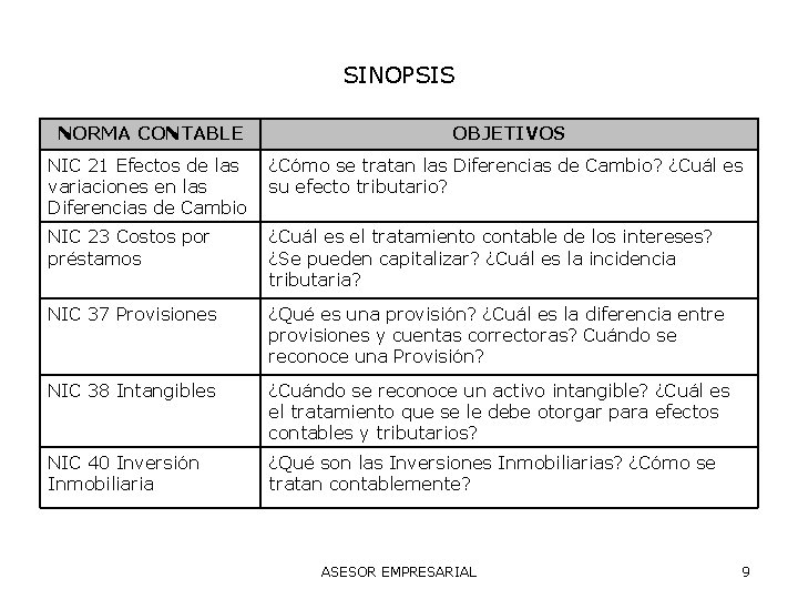 SINOPSIS NORMA CONTABLE OBJETIVOS NIC 21 Efectos de las variaciones en las Diferencias de