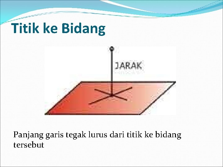 Titik ke Bidang Panjang garis tegak lurus dari titik ke bidang tersebut 