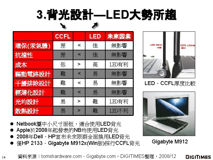 Netbook Digitimes Inc Tel6 2 Fax6 2