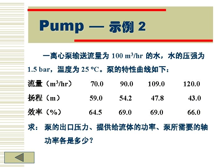 Cad Simulation Design For Fluid Transportation Pump Qnpshr