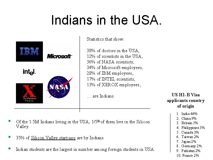 Indians in the USA. Statistics that show: 38% of doctors in the USA, 12%