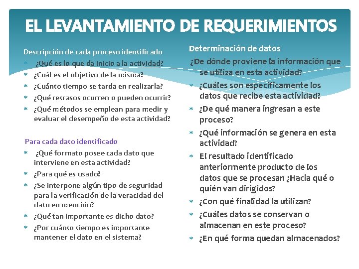 EL LEVANTAMIENTO DE REQUERIMIENTOS Descripción de cada proceso identificado ¿Qué es lo que da