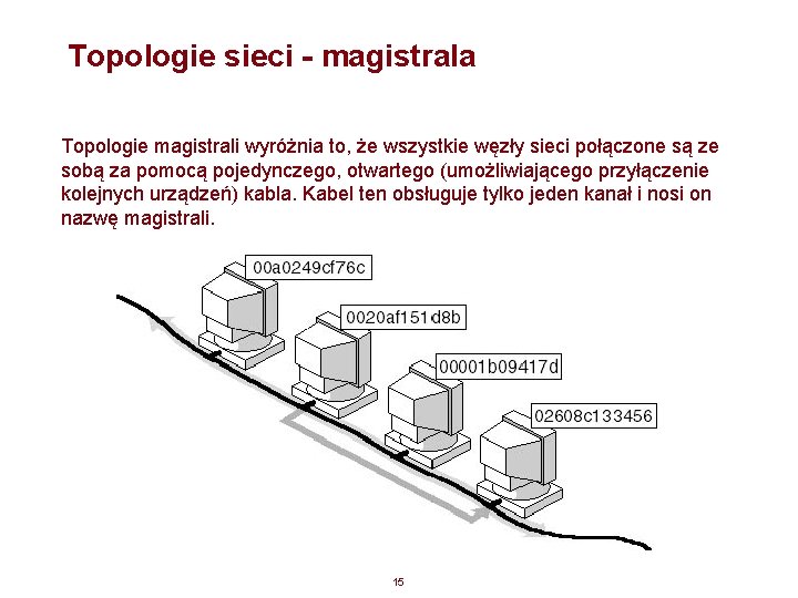 Topologie sieci - magistrala Topologie magistrali wyróżnia to, że wszystkie węzły sieci połączone są