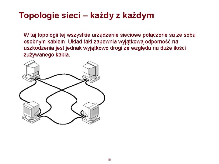 Topologie sieci – każdy z każdym W taj topologii tej wszystkie urządzenie sieciowe połączone