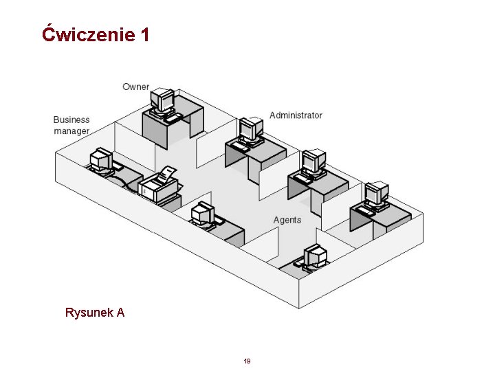 Ćwiczenie 1 Rysunek A 19 