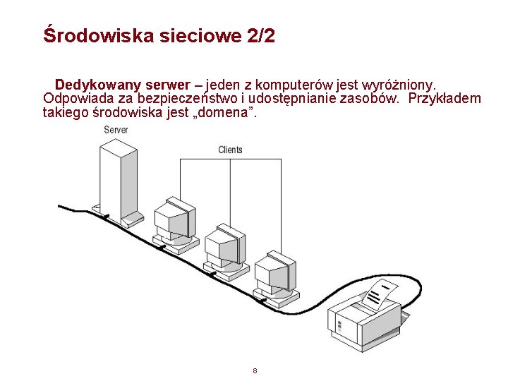 Środowiska sieciowe 2/2 Dedykowany serwer – jeden z komputerów jest wyróżniony. Odpowiada za bezpieczeństwo