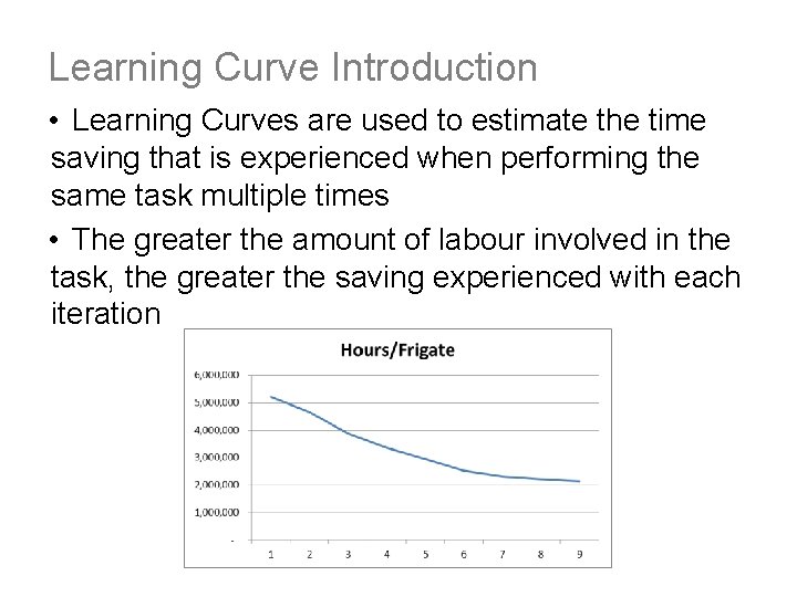 Learning Curve Introduction • Learning Curves are used to estimate the time saving that