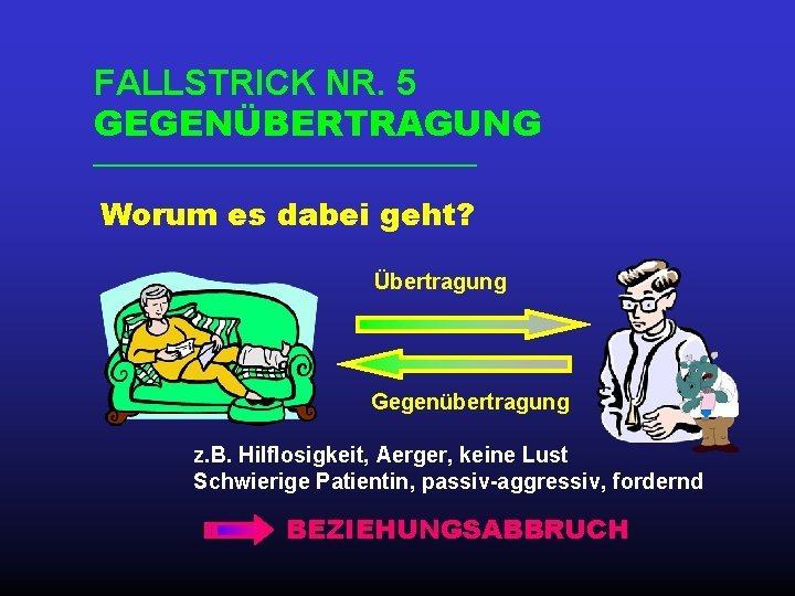FALLSTRICK NR. 5 GEGENÜBERTRAGUNG Worum es dabei geht? Übertragung Gegenübertragung z. B. Hilflosigkeit, Aerger,