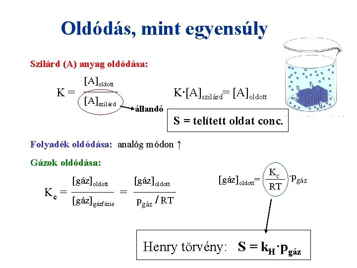 Oldódás, mint egyensúly Szilárd (A) anyag oldódása: K= [A]oldott K∙[A]szilárd= [A]oldott [A]szilárd állandó S