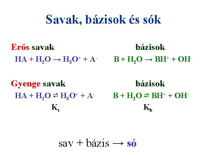 Savak, bázisok és sók Erős savak bázisok HA + H 2 O → H