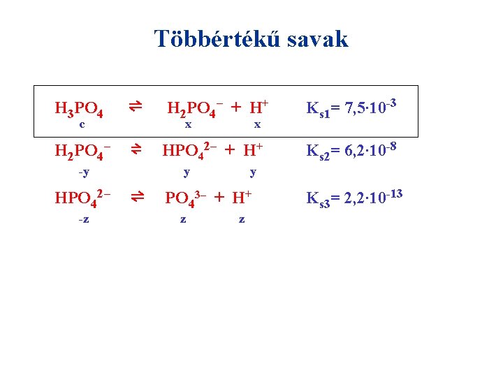 Többértékű savak H 3 PO 4 ⇌ H 2 PO 4– ⇌ c x