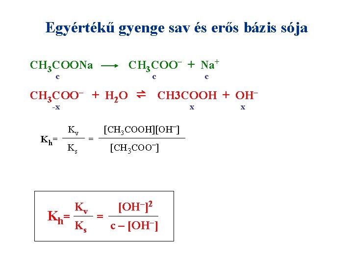 Egyértékű gyenge sav és erős bázis sója CH 3 COO– + Na+ CH 3