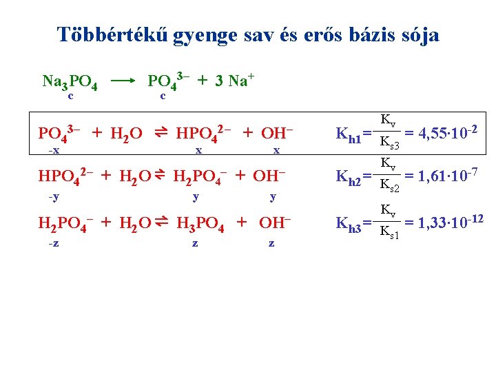 Többértékű gyenge sav és erős bázis sója Na 3 PO 4 c PO 43–