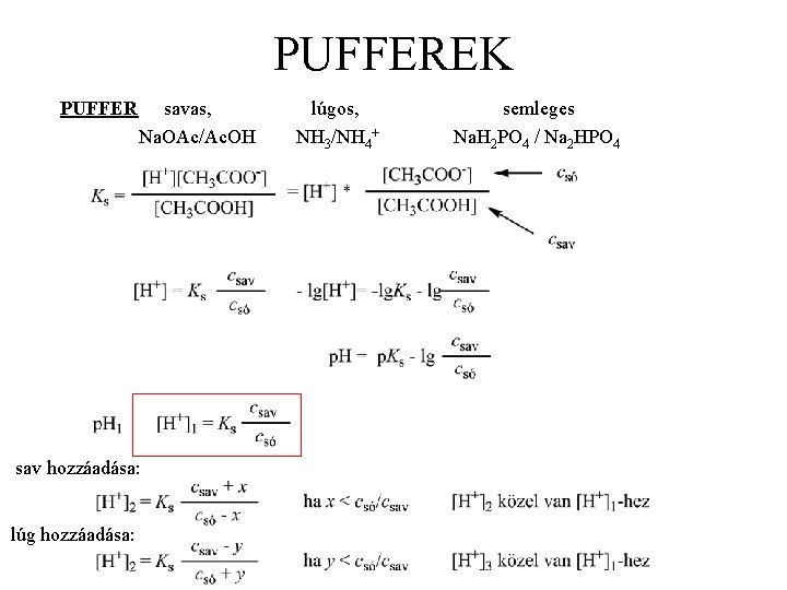 PUFFEREK PUFFER savas, Na. OAc/Ac. OH sav hozzáadása: lúg hozzáadása: lúgos, NH 3/NH 4+