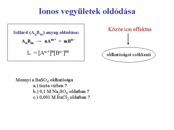 Ionos vegyületek oldódása Szilárd (An. Bm) anyag oldódása: Közös ion effektus An. Bm →