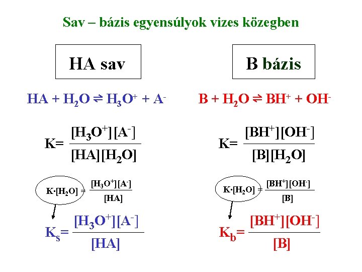 Sav – bázis egyensúlyok vizes közegben HA sav HA + H 2 O ⇌