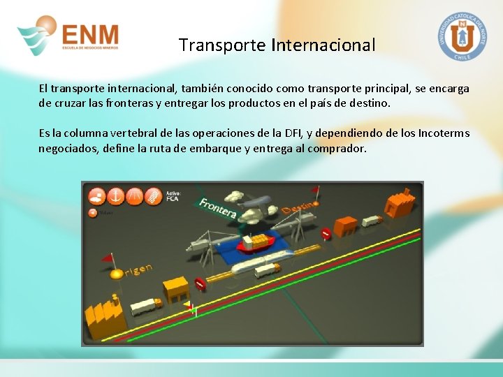 Transporte Internacional El transporte internacional, también conocido como transporte principal, se encarga de cruzar