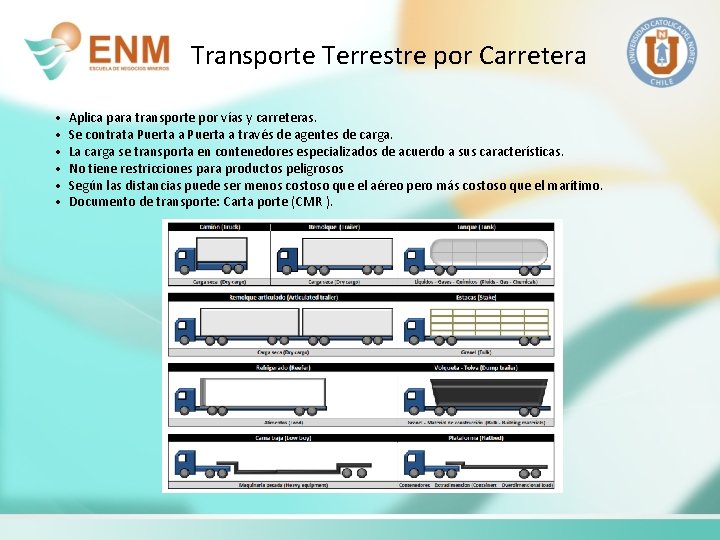 Transporte Terrestre por Carretera • • • Aplica para transporte por vías y carreteras.