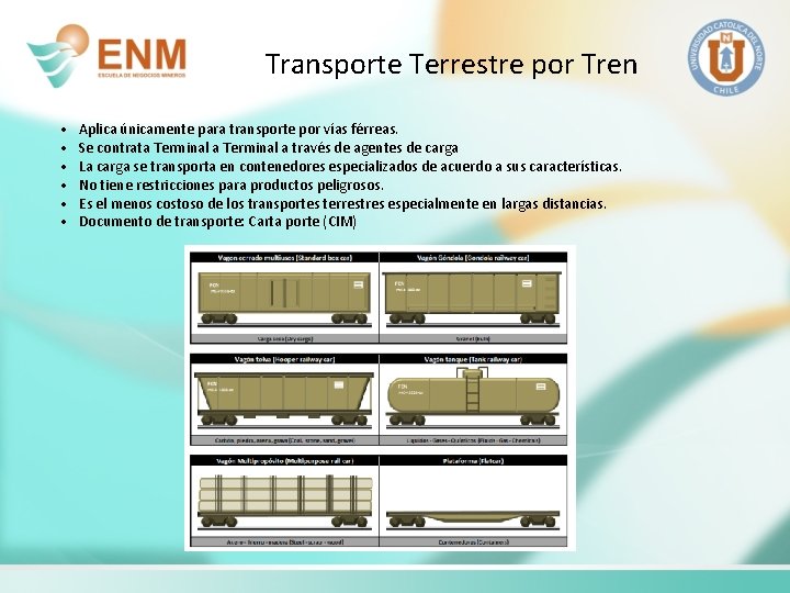 Transporte Terrestre por Tren • • • Aplica únicamente para transporte por vías férreas.