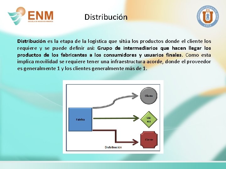Distribución es la etapa de la logística que sitúa los productos donde el cliente