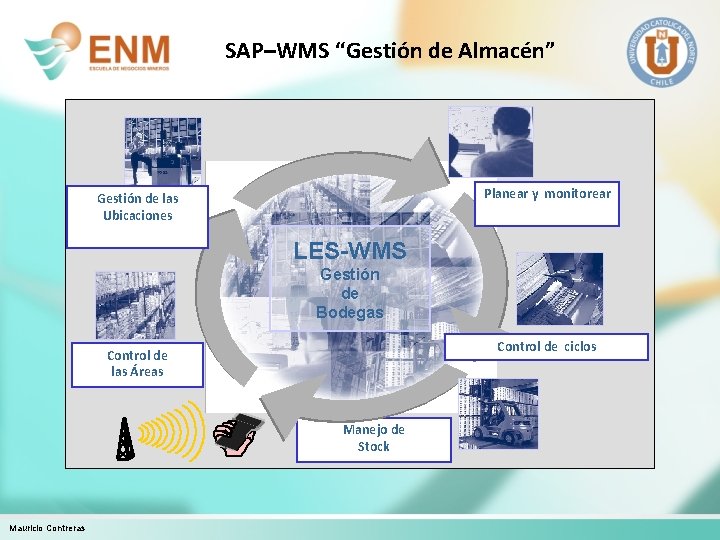 SAP–WMS “Gestión de Almacén” Planear y monitorear Gestión de las Ubicaciones LES-WMS Gestión de