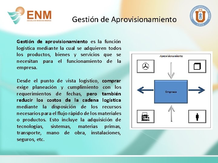 Gestión de Aprovisionamiento Gestión de aprovisionamiento es la función logística mediante la cual se