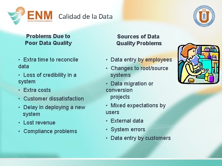 Calidad de la Data Problems Due to Poor Data Quality Sources of Data Quality