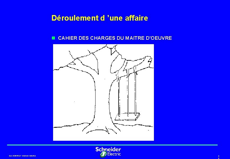 Déroulement d ’une affaire n CAHIER DES CHARGES DU MAITRE D'OEUVRE Eric LAMIDIEU, Vendeur