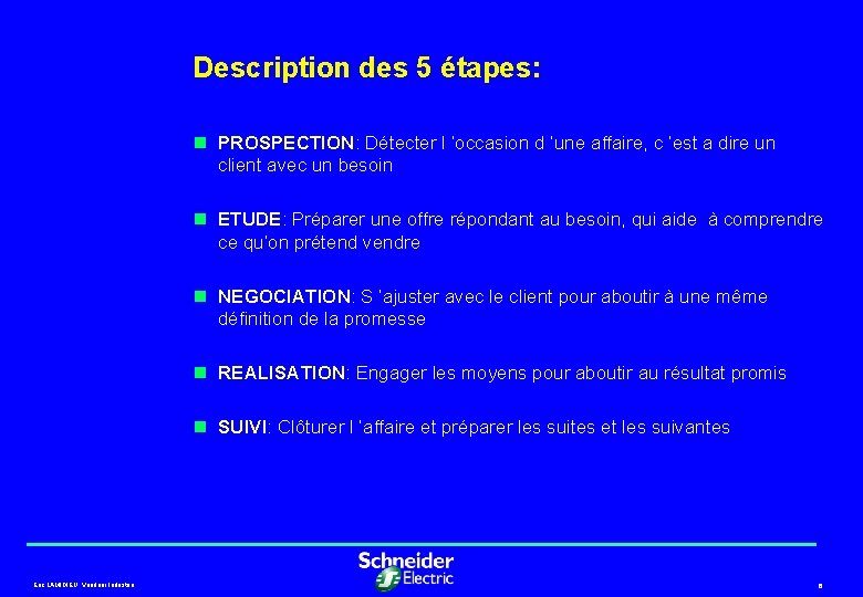 Description des 5 étapes: n PROSPECTION: Détecter l ’occasion d ’une affaire, c ’est