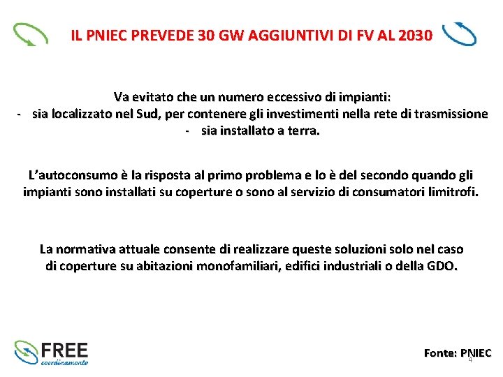 IL PNIEC PREVEDE 30 GW AGGIUNTIVI DI FV AL 2030 Va evitato che un