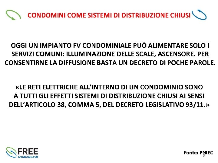 CONDOMINI COME SISTEMI DI DISTRIBUZIONE CHIUSI OGGI UN IMPIANTO FV CONDOMINIALE PUÒ ALIMENTARE SOLO