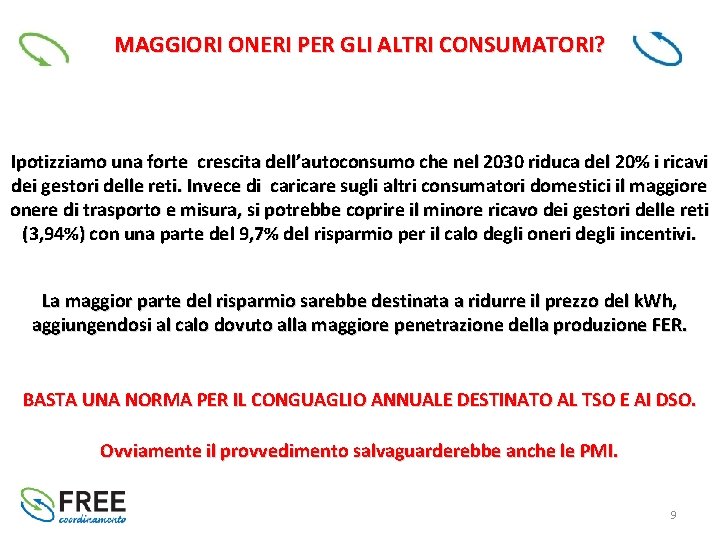 MAGGIORI ONERI PER GLI ALTRI CONSUMATORI? Ipotizziamo una forte crescita dell’autoconsumo che nel 2030