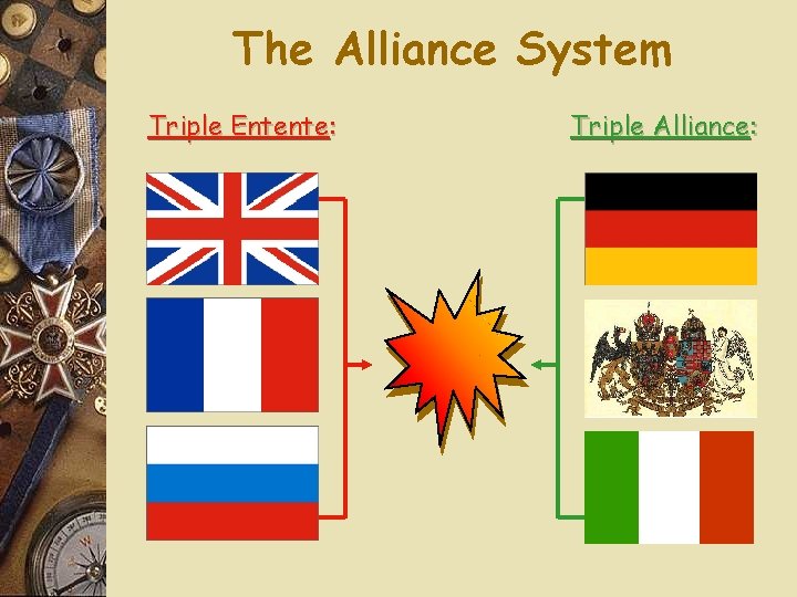 The Alliance System Triple Entente: Triple Alliance: 